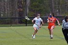 WLax vs CGA  Women’s Lacrosse vs Coast Guard Academy. : Wheaton, LAX, WLax, Lacrosse